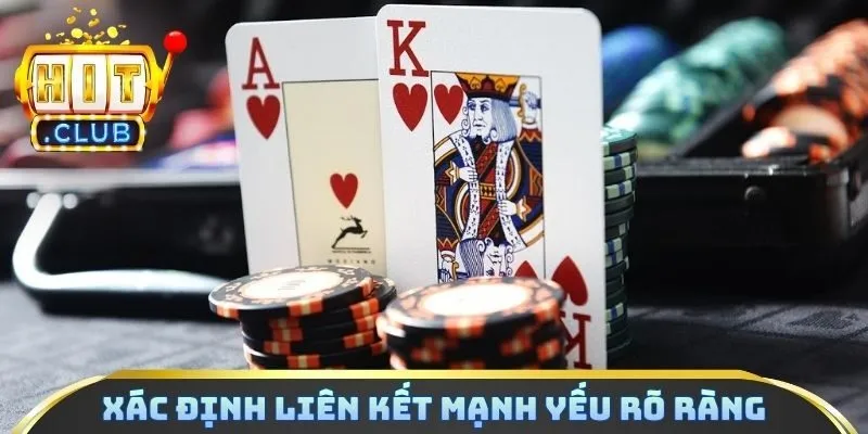 Xác định liên kết mạnh yếu rõ ràng